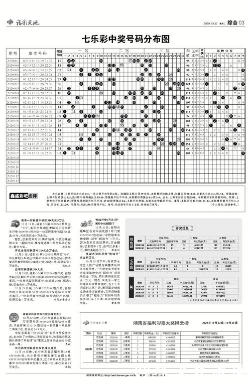 轻松掌握世界杯投注攻略 轻松掌握世界杯投注攻略